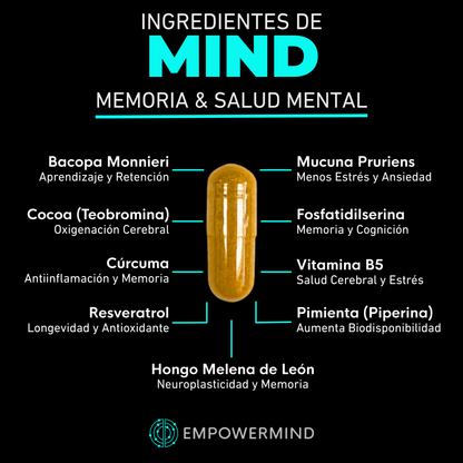 POWER + MIND - Empowermind Nootrópicos strips zenergy nootropicos premium vitaminas para el cerebro